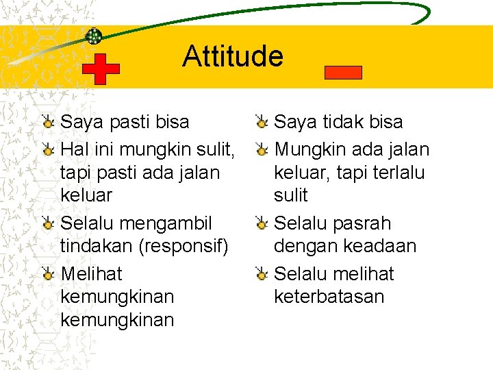 Attitude Saya pasti bisa Hal ini mungkin sulit, tapi pasti ada jalan keluar Selalu