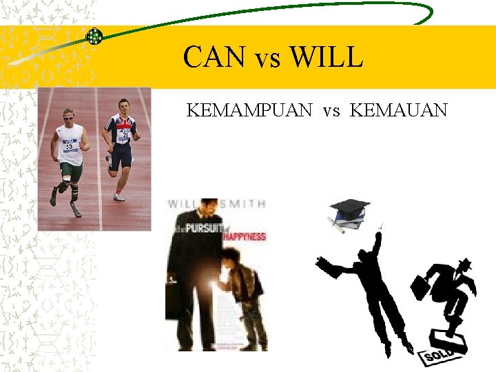 CAN vs WILL KEMAMPUAN vs KEMAUAN 