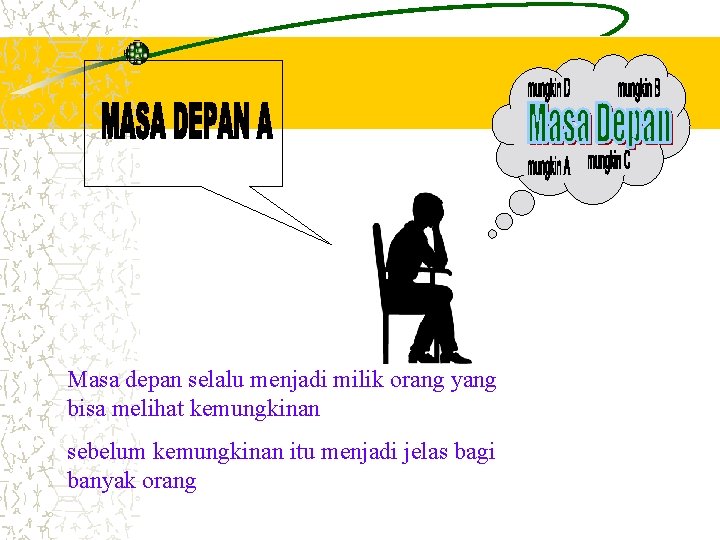 Masa depan selalu menjadi milik orang yang bisa melihat kemungkinan sebelum kemungkinan itu menjadi