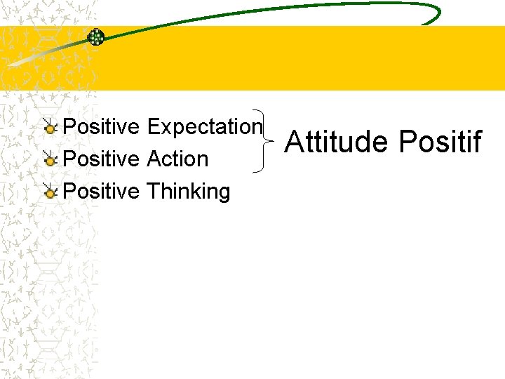 Positive Expectation Positive Action Positive Thinking Attitude Positif 