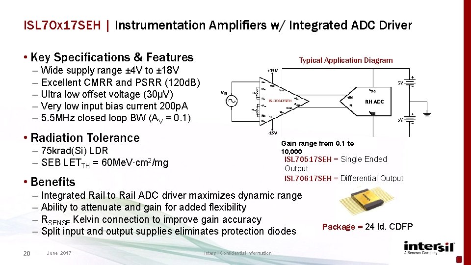 ISL 70 x 17 SEH | Instrumentation Amplifiers w/ Integrated ADC Driver • Key