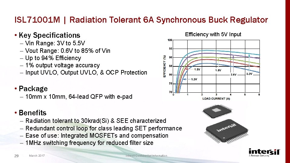 ISL 71001 M | Radiation Tolerant 6 A Synchronous Buck Regulator • Key Specifications