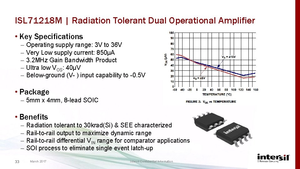 ISL 71218 M | Radiation Tolerant Dual Operational Amplifier • Key Specifications – –