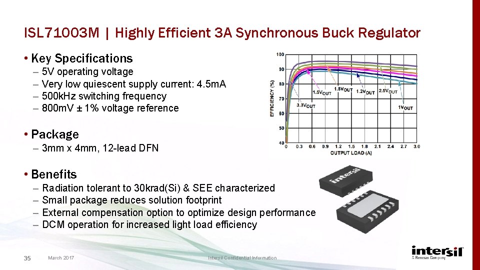ISL 71003 M | Highly Efficient 3 A Synchronous Buck Regulator • Key Specifications