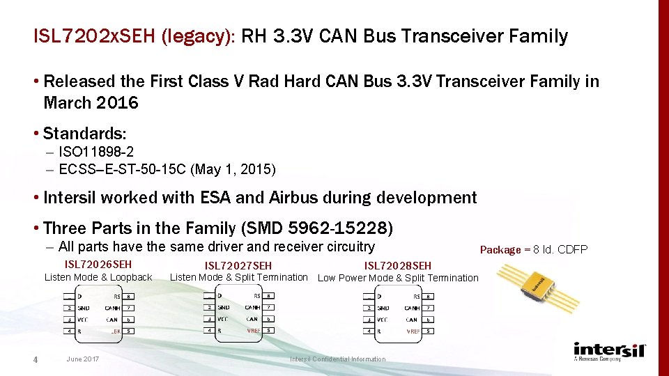 ISL 7202 x. SEH (legacy): RH 3. 3 V CAN Bus Transceiver Family •