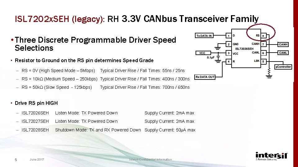 ISL 7202 x. SEH (legacy): RH 3. 3 V CANbus Transceiver Family • Three