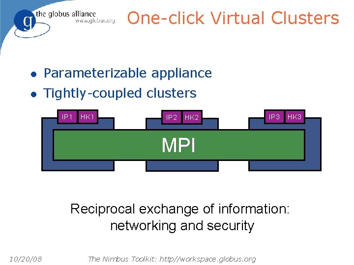 One-click Virtual Clusters l Parameterizable appliance l Tightly-coupled clusters IP 1 HK 1 IP