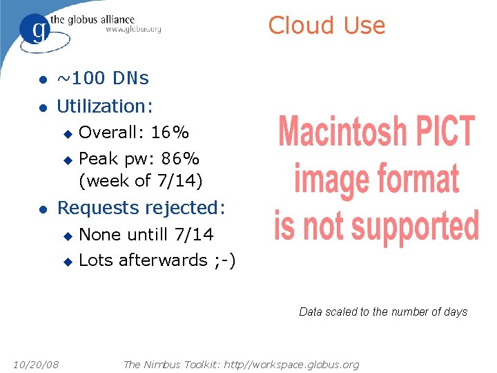 Cloud Use l ~100 DNs l Utilization: u u l Overall: 16% Peak pw: