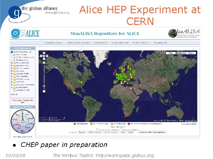 Alice HEP Experiment at CERN l CHEP paper in preparation 10/20/08 The Nimbus Toolkit: