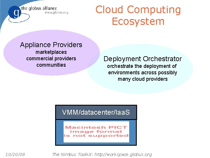 Cloud Computing Ecosystem Appliance Providers marketplaces commercial providers communities Deployment Orchestrator orchestrate the deployment