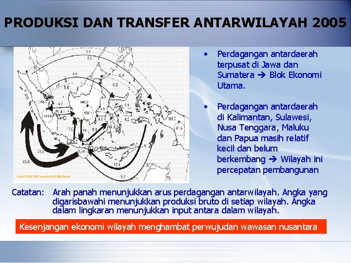 PRODUKSI DAN TRANSFER ANTARWILAYAH 2005 • Perdagangan antardaerah terpusat di Jawa dan Sumatera Blok