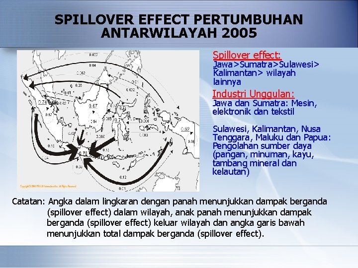 SPILLOVER EFFECT PERTUMBUHAN ANTARWILAYAH 2005 Spillover effect: Jawa>Sumatra>Sulawesi> Kalimantan> wilayah lainnya Industri Unggulan: Jawa