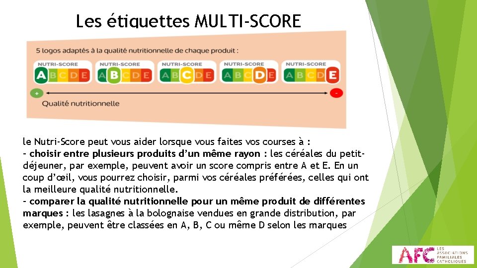 Les étiquettes MULTI-SCORE le Nutri-Score peut vous aider lorsque vous faites vos courses à