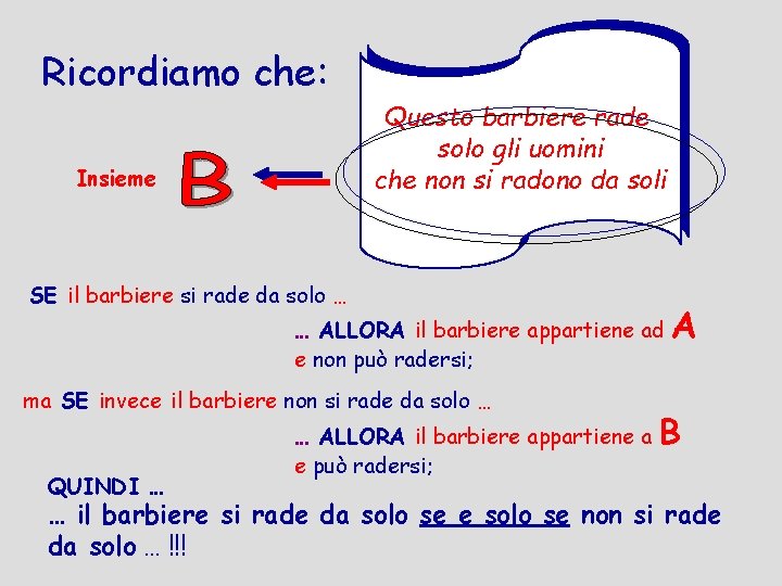 Ricordiamo che: Questo barbiere rade solo gli uomini che non si radono da soli