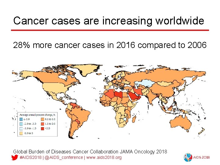 Cancer cases are increasing worldwide 28% more cancer cases in 2016 compared to 2006
