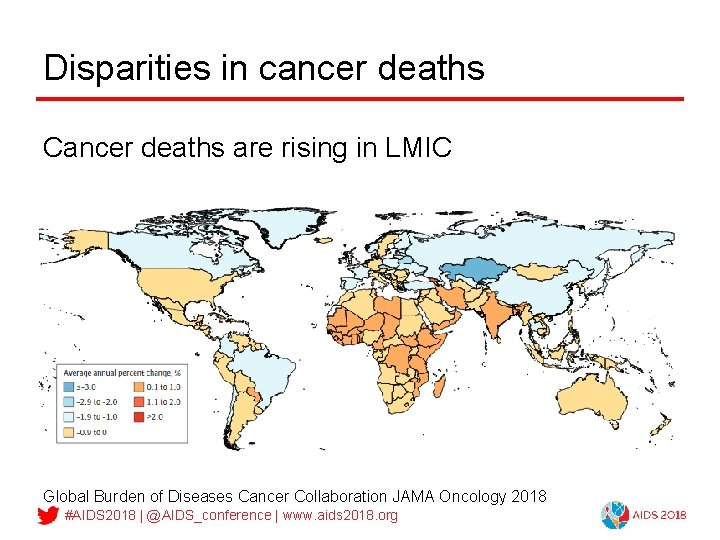 Disparities in cancer deaths Cancer deaths are rising in LMIC Global Burden of Diseases
