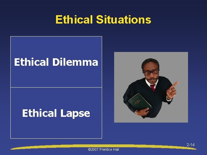 Ethical Situations Ethical Dilemma Ethical Lapse 2 -14 © 2007 Prentice Hall 