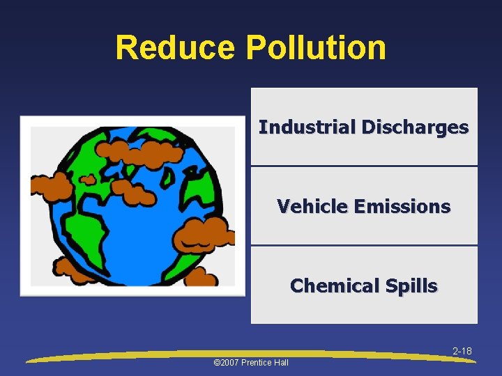 Reduce Pollution Industrial Discharges Vehicle Emissions Chemical Spills 2 -18 © 2007 Prentice Hall