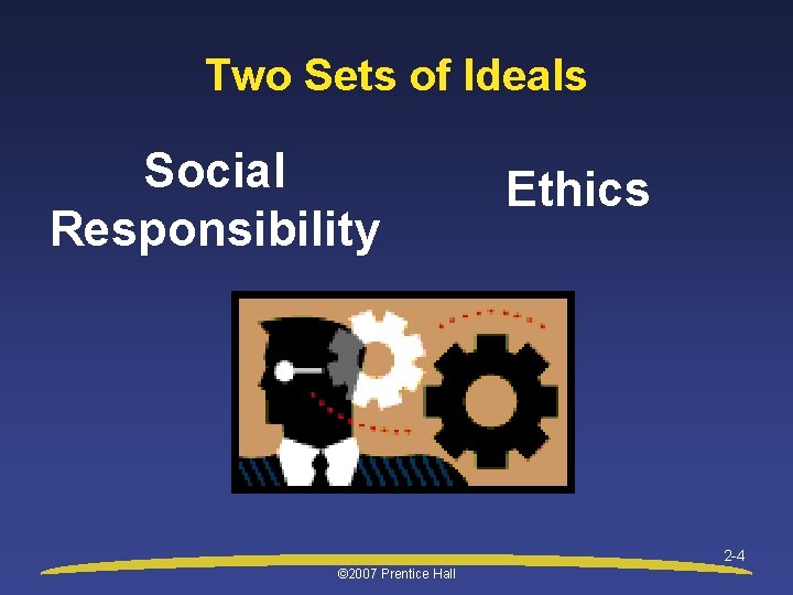 Two Sets of Ideals Social Responsibility Ethics 2 -4 © 2007 Prentice Hall 