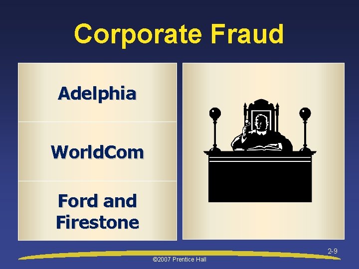 Corporate Fraud Adelphia World. Com Ford and Firestone 2 -9 © 2007 Prentice Hall