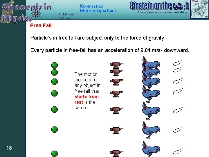 Kinematics Motion Equations Free Fall Particle’s in free fall are subject only to the Kinematics Motion Equations Free Fall Particle’s in free fall are subject only to the
