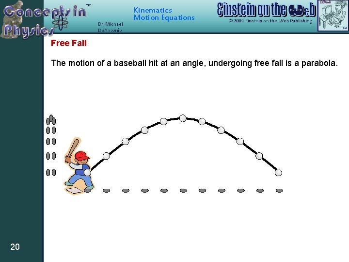 Kinematics Motion Equations Free Fall The motion of a baseball hit at an angle, Kinematics Motion Equations Free Fall The motion of a baseball hit at an angle,