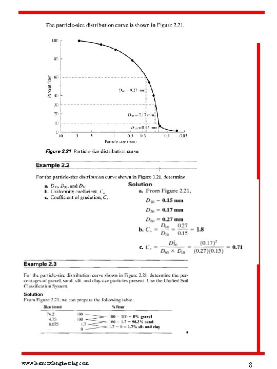 c. www. learncivilengineering. com 8 