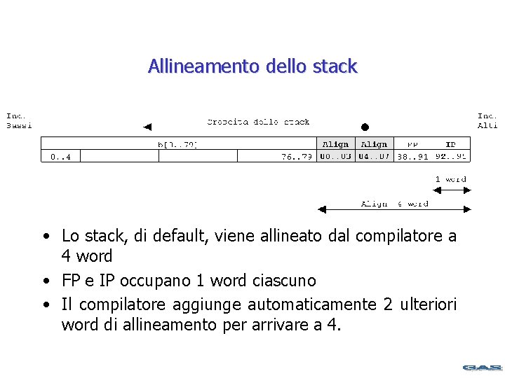 Allineamento dello stack • Lo stack, di default, viene allineato dal compilatore a 4