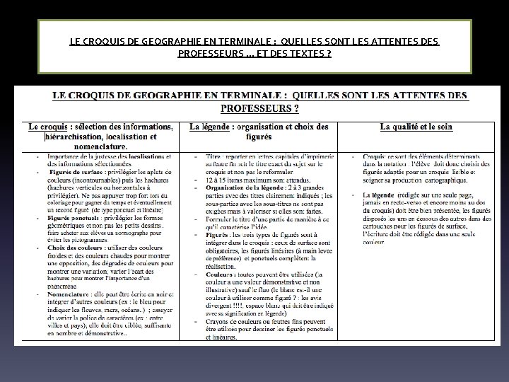 LE CROQUIS DE GEOGRAPHIE EN TERMINALE : QUELLES SONT LES ATTENTES DES PROFESSEURS …