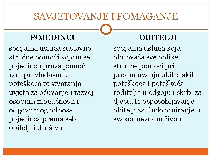 SAVJETOVANJE I POMAGANJE POJEDINCU socijalna usluga sustavne stručne pomoći kojom se pojedincu pruža pomoć SAVJETOVANJE I POMAGANJE POJEDINCU socijalna usluga sustavne stručne pomoći kojom se pojedincu pruža pomoć