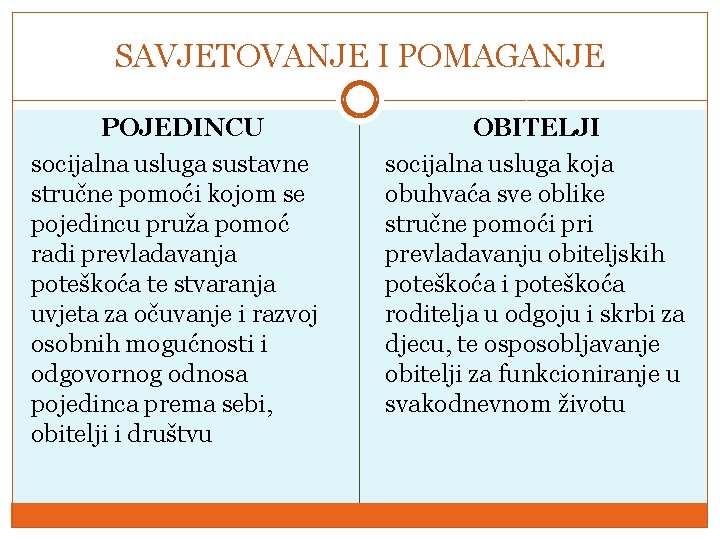 SAVJETOVANJE I POMAGANJE POJEDINCU socijalna usluga sustavne stručne pomoći kojom se pojedincu pruža pomoć