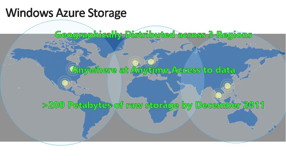 Geographically Distributed across 3 Regions Anywhere at Anytime Access to data >200 Petabytes of