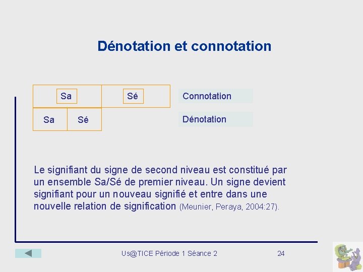 Dénotation et connotation Sa Sa Sé Sé Connotation Dénotation Le signifiant du signe de