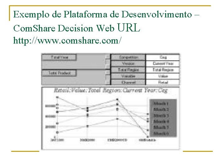 Exemplo de Plataforma de Desenvolvimento – Com. Share Decision Web URL http: //www. comshare.