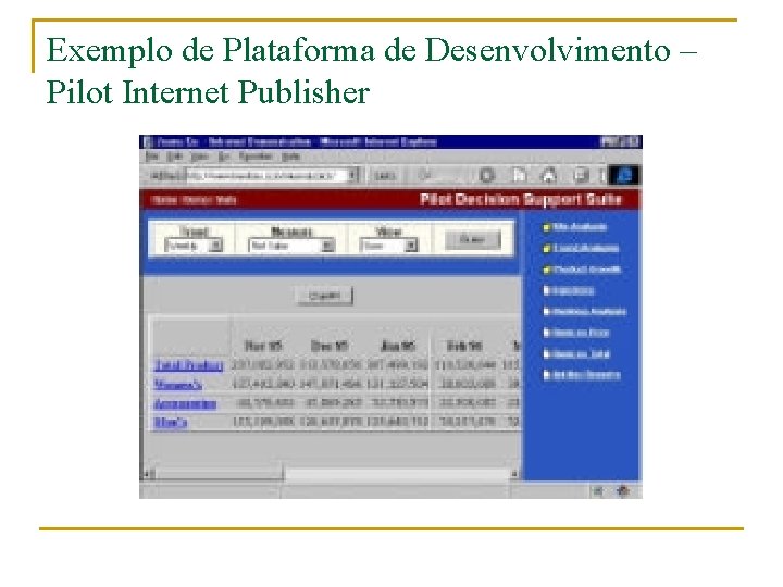 Exemplo de Plataforma de Desenvolvimento – Pilot Internet Publisher 