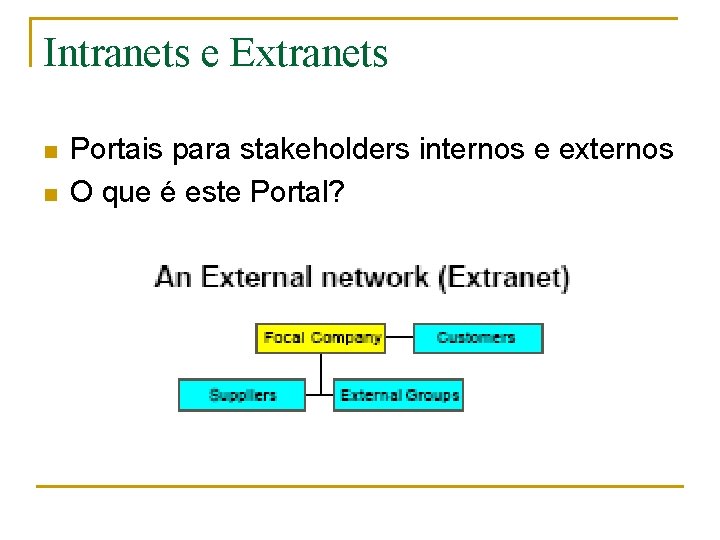 Intranets e Extranets n n Portais para stakeholders internos e externos O que é