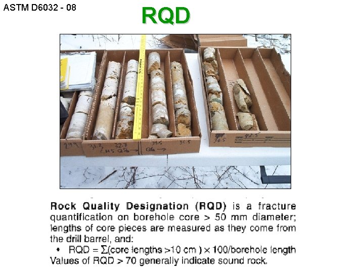 ASTM D 6032 - 08 RQD 