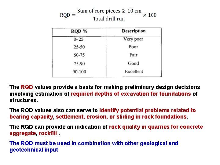 The RQD values provide a basis for making preliminary design decisions involving estimation of