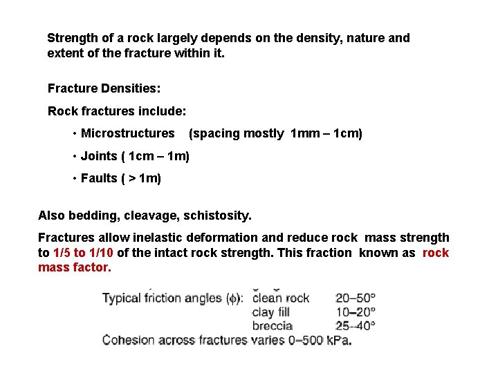 Strength of a rock largely depends on the density, nature and extent of the