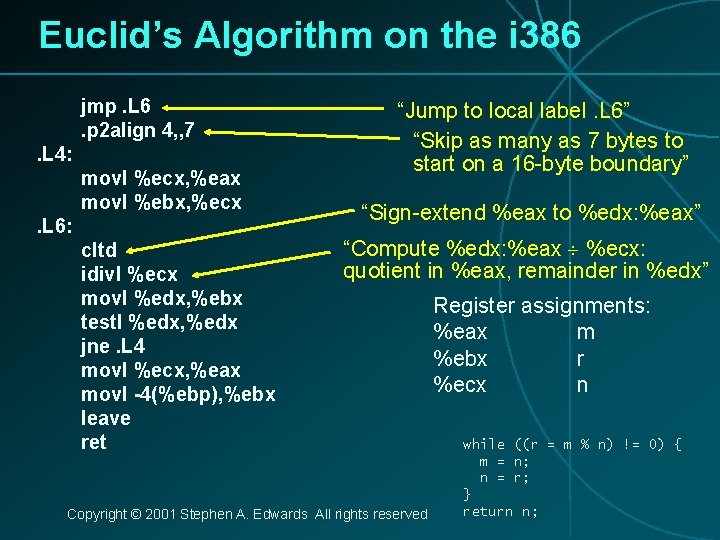 Euclid’s Algorithm on the i 386 jmp. L 6. p 2 align 4, ,