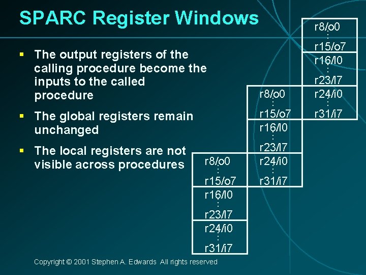 SPARC Register Windows … r 8/o 0 r 15/o 7 r 16/l 0 r