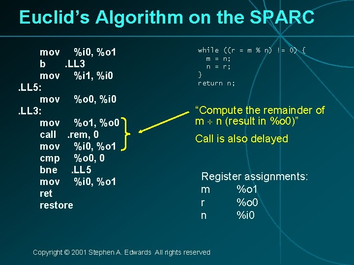 Euclid’s Algorithm on the SPARC mov %i 0, %o 1 b. LL 3 mov