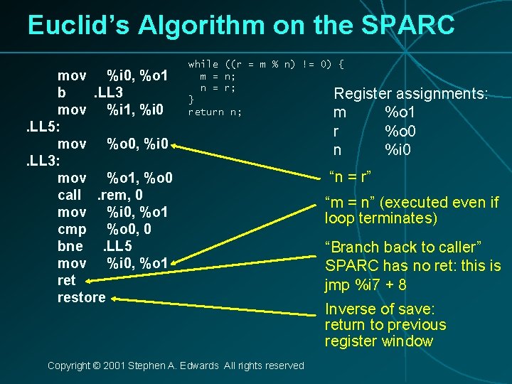 Euclid’s Algorithm on the SPARC mov %i 0, %o 1 b. LL 3 mov