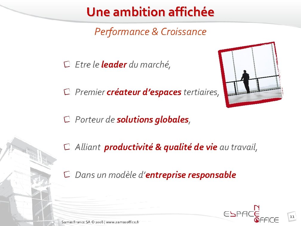 Une ambition affichée Performance & Croissance Etre le leader du marché, Premier créateur d’espaces