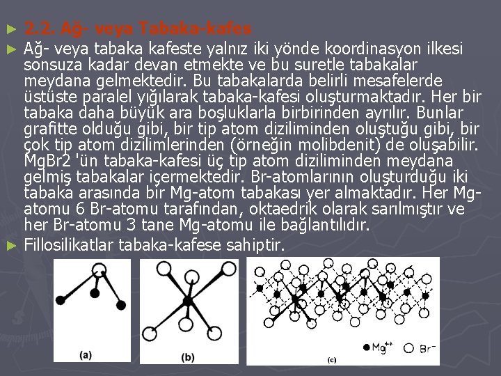 2. 2. Ağ- veya Tabaka-kafes Ağ- veya tabaka kafeste yalnız iki yönde koordinasyon ilkesi