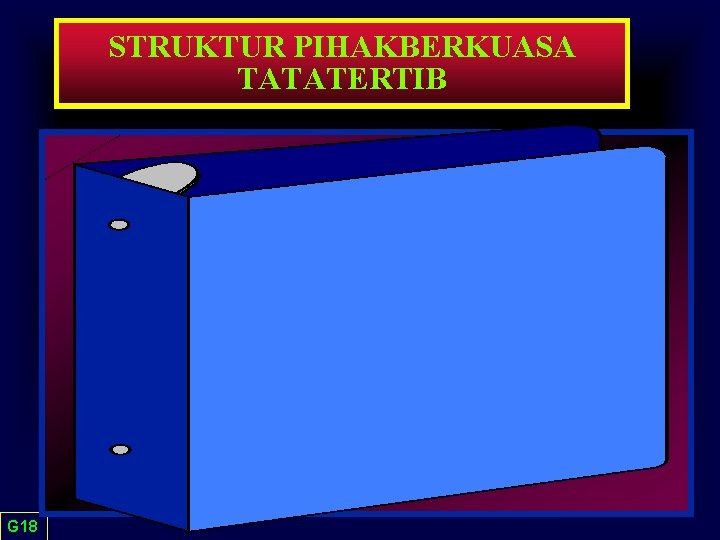 STRUKTUR PIHAKBERKUASA TATATERTIB G 18 