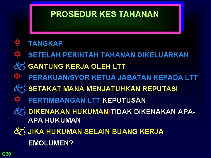 PROSEDUR KES TAHANAN Y TANGKAP Y SETELAH PERINTAH TAHANAN DIKELUARKAN k GANTUNG KERJA OLEH