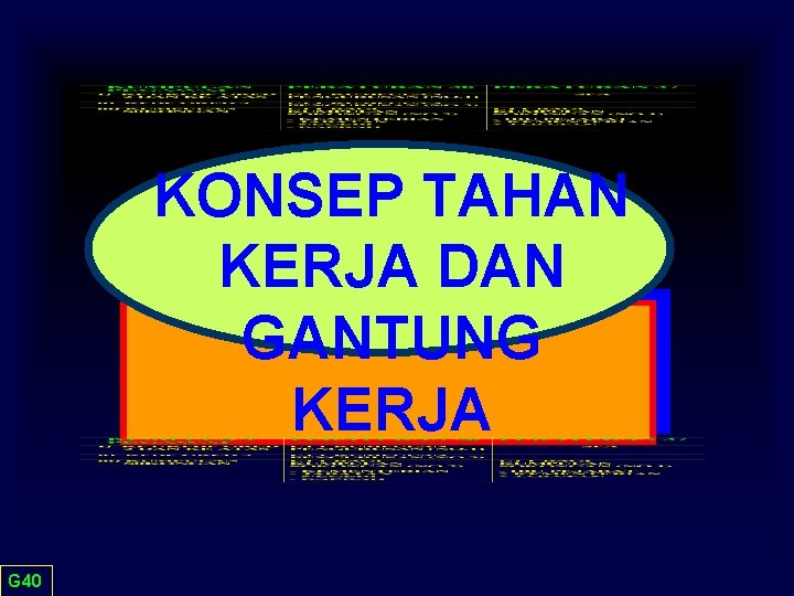 KONSEP TAHAN KERJA DAN GANTUNG KERJA G 40 