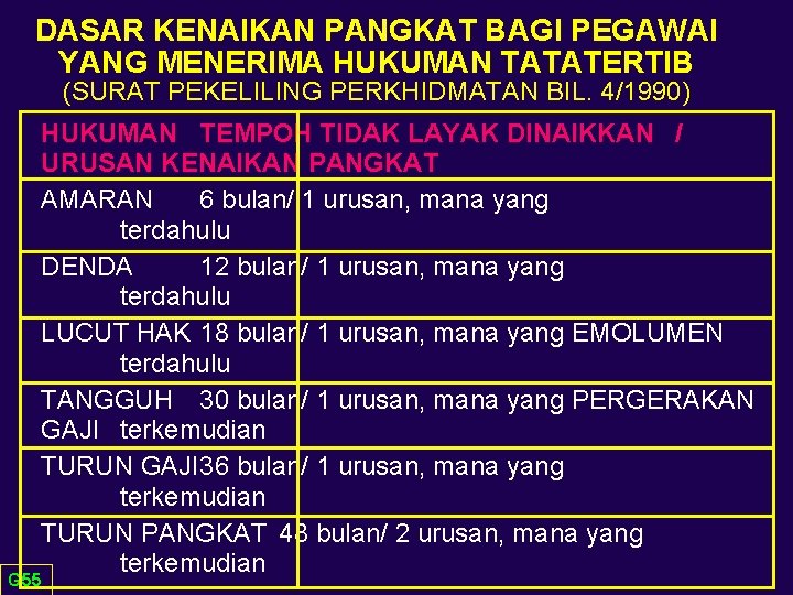 DASAR KENAIKAN PANGKAT BAGI PEGAWAI YANG MENERIMA HUKUMAN TATATERTIB (SURAT PEKELILING PERKHIDMATAN BIL. 4/1990)