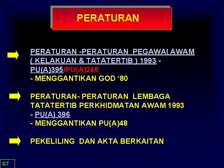 PERATURAN -PERATURAN PEGAWAI AWAM ( KELAKUAN & TATATERTIB ) 1993 PU(A)395/PU(A)246 - MENGGANTIKAN GOD